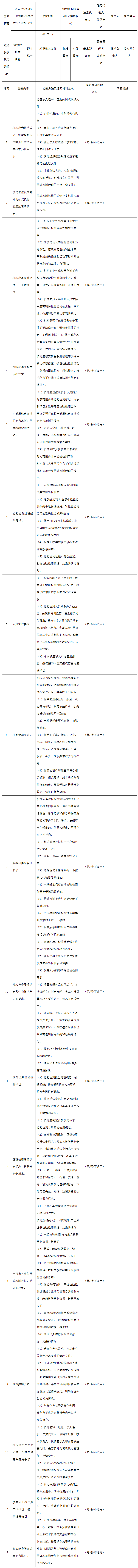 市场监管总局 自然资源部 生态环境部 国家药监局关于组织开展2020年度检验检测机构监督抽查工作的通.png