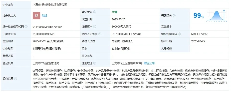 上海检验检测认证有限公司.png 640.webp.jpg